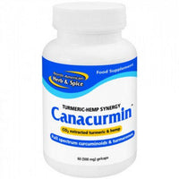 NAHS Canacurmin Capsules 60s